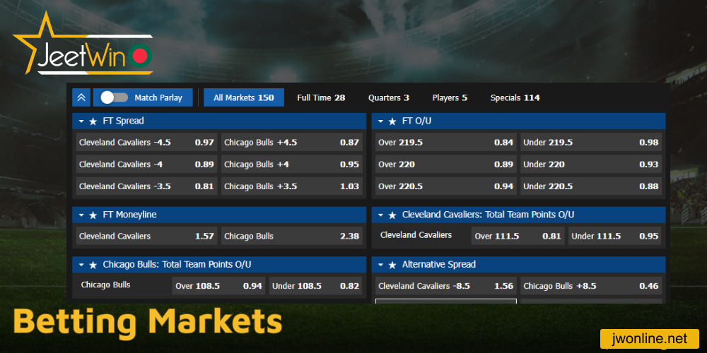 Betting Markets presented on Jeetwin