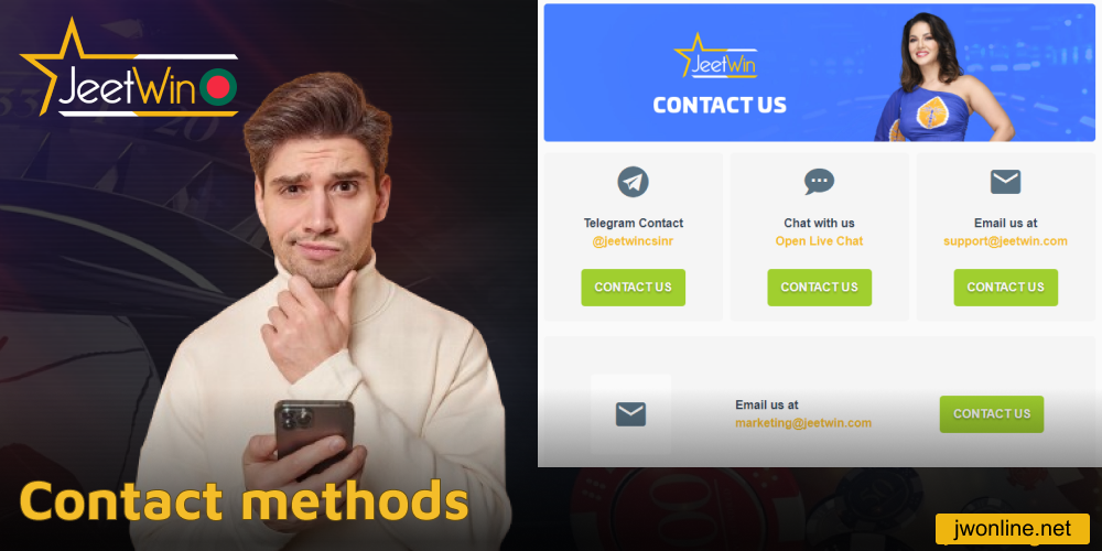 Contact methods availale on Jeetwin