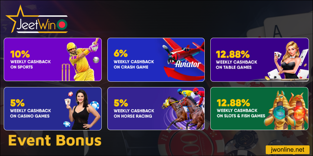 Event Bonus in Jeetwin online casino
