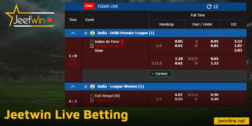 The main featuers of Jeetwin live betting