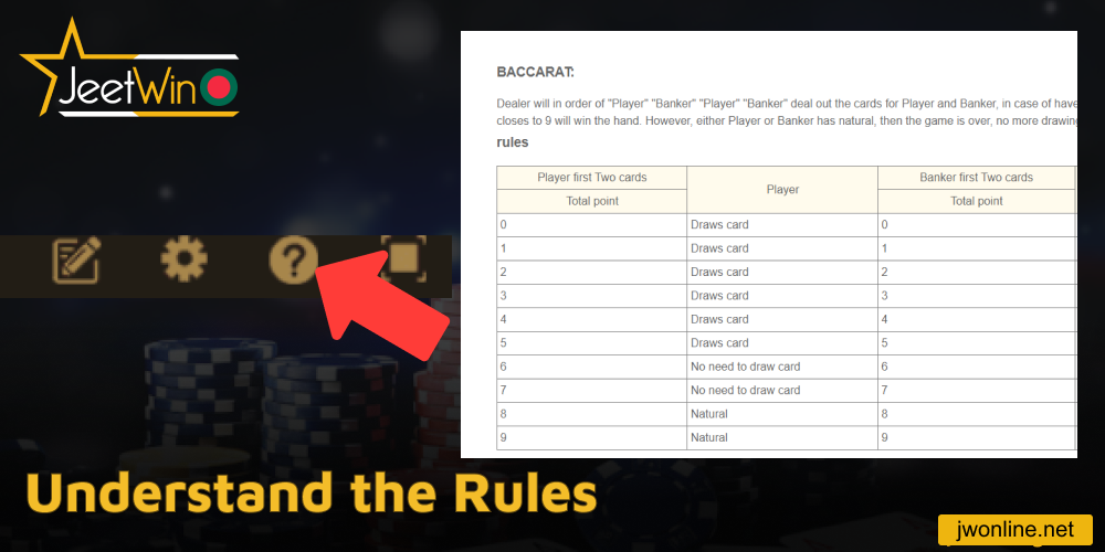 Understand the Rules of the game on Jeetwin