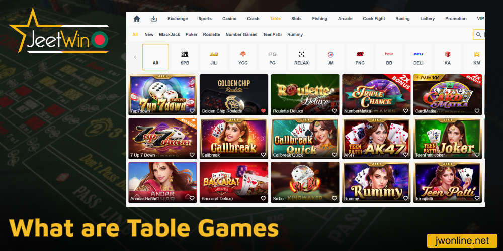 Details about Jeetwin table games and what they are